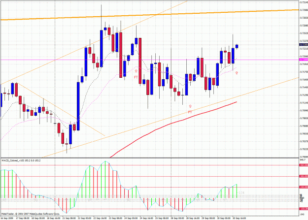 Click to Enlarge

Name: nzdusd.gif
Size: 55 KB
