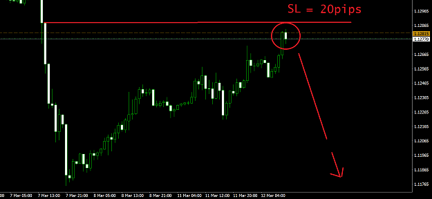 Click to Enlarge

Name: EURUSDmicroH1.png
Size: 27 KB