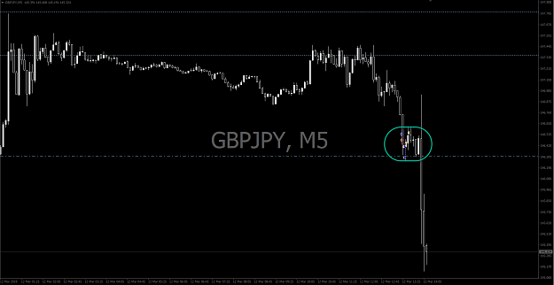 Click to Enlarge

Name: GBP JPY M5 12032019.png
Size: 35 KB