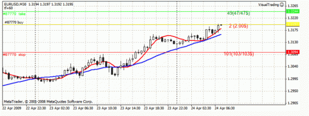 Click to Enlarge

Name: ScreenHunter_02 Sep. 30 20.01.gif
Size: 28 KB
