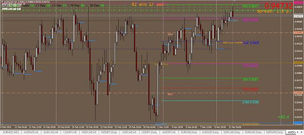 Click to Enlarge

Name: 4.12.3._audcad.Screenshot_1.jpg
Size: 171 KB