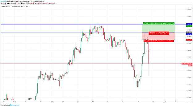 Click to Enlarge

Name: gbpjpy.png
Size: 56 KB