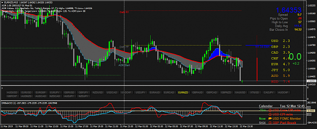 Click to Enlarge

Name: EURNZDM15.png
Size: 62 KB