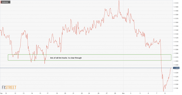 Click to Enlarge

Name: EUR_USD.png
Size: 72 KB