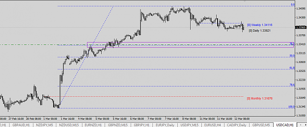 Click to Enlarge

Name: USD-CAD Target Entry.PNG
Size: 25 KB