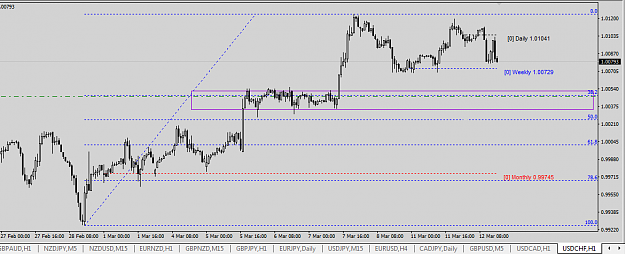 Click to Enlarge

Name: USD-CHF Target Entry.PNG
Size: 29 KB