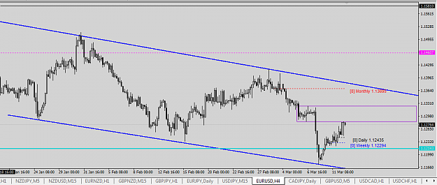 Click to Enlarge

Name: EUR-USD Target Entry.PNG
Size: 31 KB