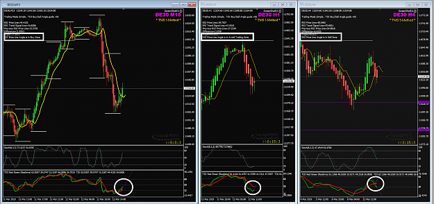 Click to Enlarge

Name: TDI Angles Buy Sell Zones.png
Size: 108 KB