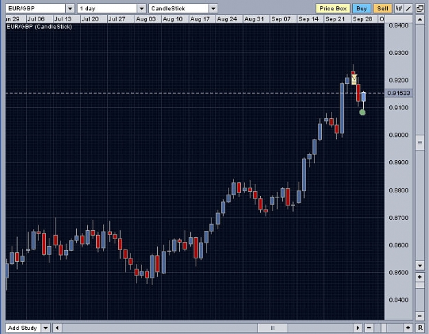 Click to Enlarge

Name: 01-EURGBP-28-09-2009 +120 pips.jpg
Size: 85 KB