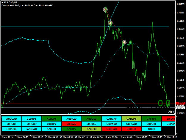 Click to Enlarge

Name: eurcad-m5-activtrades-plc-2.png
Size: 33 KB