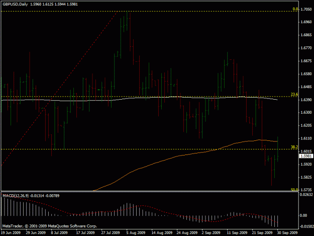 Click to Enlarge

Name: gbpusd.gif
Size: 17 KB