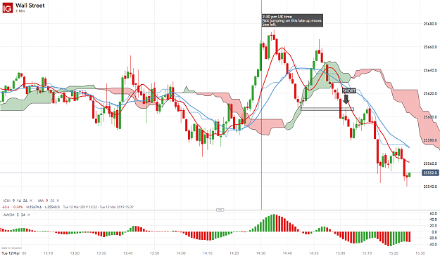 Click to Enlarge

Name: Wall Street_20190312_15.26.png
Size: 188 KB