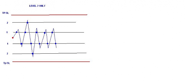 Click to Enlarge

Name: LEVEL 2.JPG
Size: 17 KB