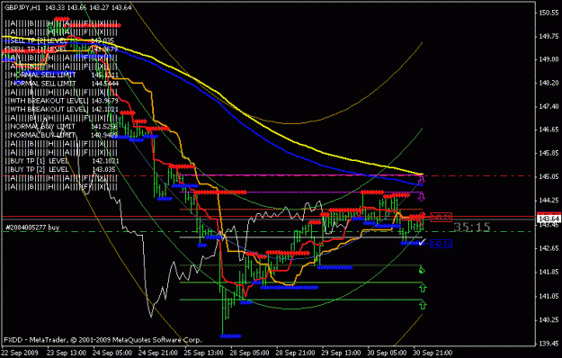 Click to Enlarge

Name: gbp-jpy.gif
Size: 20 KB