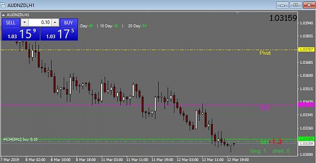 Click to Enlarge

Name: Chart 2 03-12-19.JPG
Size: 48 KB