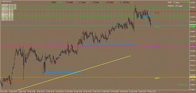 Click to Enlarge

Name: NZDCADM15.png
Size: 51 KB