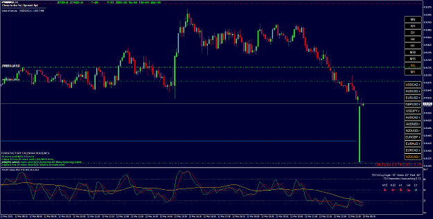 Click to Enlarge

Name: NZDCAD.rM5.png
Size: 81 KB