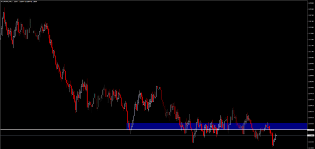 Click to Enlarge

Name: EURUSDDaily(3).png
Size: 37 KB