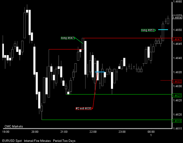 Click to Enlarge

Name: chart.png
Size: 17 KB