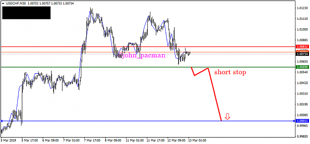 Click to Enlarge

Name: USDCHFM30.png
Size: 22 KB