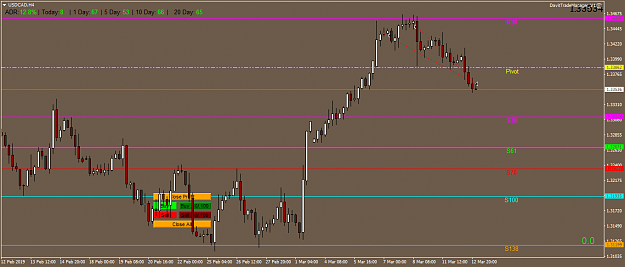 Click to Enlarge

Name: USDCAD08032019close.png
Size: 37 KB