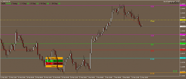 Click to Enlarge

Name: USDCAD08032019close.png
Size: 37 KB