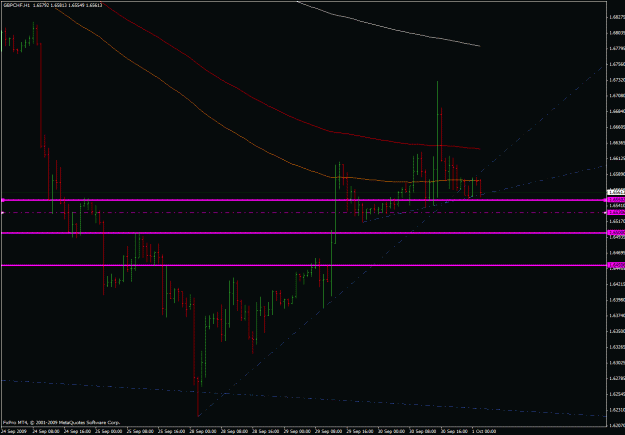 Click to Enlarge

Name: gbpchf watch 1.gif
Size: 25 KB