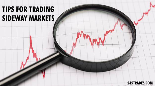 Click to Enlarge

Name: Tips for trading sideways market.jpg
Size: 329 KB