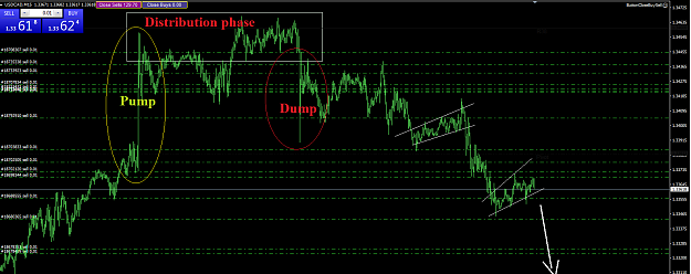 Click to Enlarge

Name: usdcad.png
Size: 51 KB