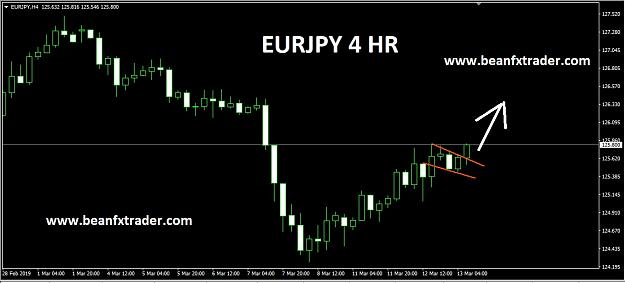 Click to Enlarge

Name: EURJPY DAILY FLAG 13-3-2019.jpg
Size: 95 KB