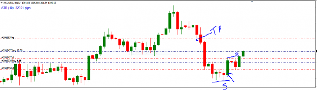 Click to Enlarge

Name: xau daily.PNG
Size: 23 KB