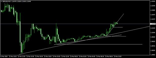 Click to Enlarge

Name: GBPUSDM15.png
Size: 27 KB