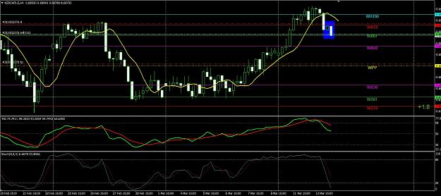Click to Enlarge

Name: nzdchf.jpg
Size: 386 KB