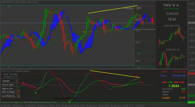 Click to Enlarge

Name: chart15.gif
Size: 38 KB