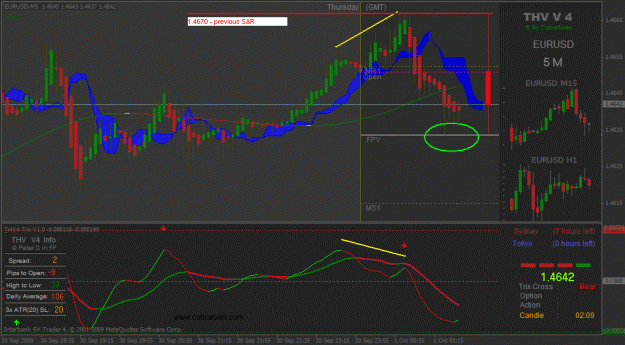 Click to Enlarge

Name: chart.gif
Size: 36 KB