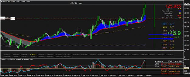 Click to Enlarge

Name: EURJPYM5.png
Size: 57 KB
