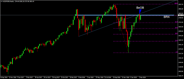 Click to Enlarge

Name: #USSPX500Weekly.png
Size: 35 KB