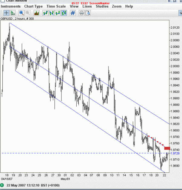 Click to Enlarge

Name: gbpusd2.gif
Size: 24 KB
