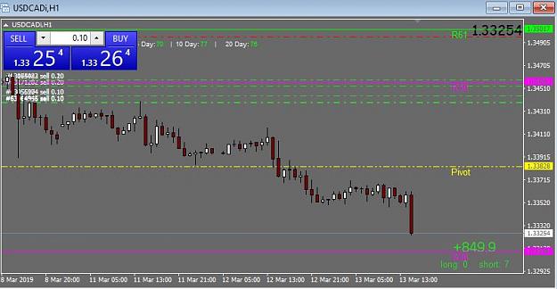 Click to Enlarge

Name: Chart 03-13-19.JPG
Size: 56 KB