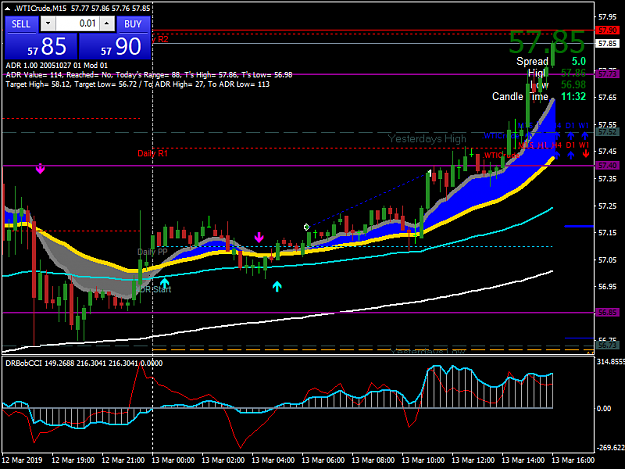 Click to Enlarge

Name: .WTICrudeM15.png
Size: 45 KB