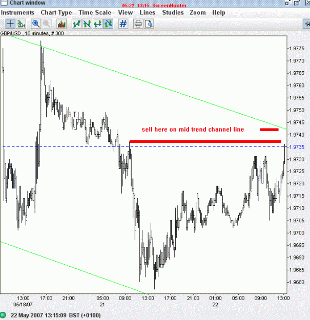 Click to Enlarge

Name: gbpusd10.gif
Size: 24 KB