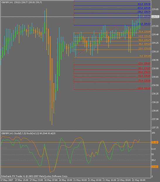 Click to Enlarge

Name: gbpjpy_fib_breakout_05-23-07_01.png
Size: 17 KB