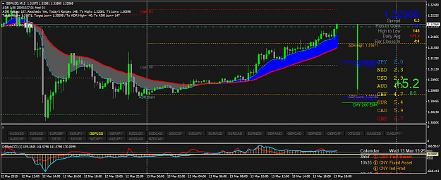 Click to Enlarge

Name: GBPUSDM15.png
Size: 59 KB