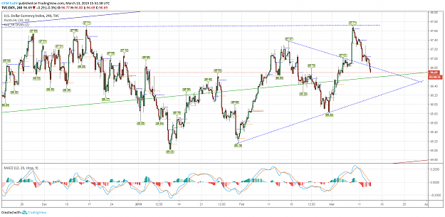 Click to Enlarge

Name: USD-DXY.png
Size: 120 KB