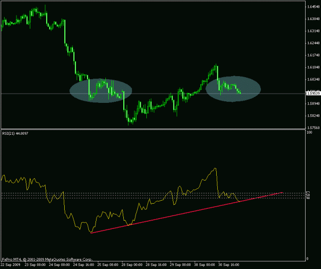 Click to Enlarge

Name: gbp1hr2.gif
Size: 12 KB