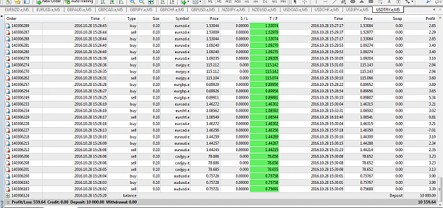 Click to Enlarge

Name: Screenshot1.png
Size: 153 KB