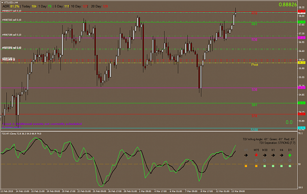 Click to Enlarge

Name: XTIUSD.rH4.png
Size: 57 KB