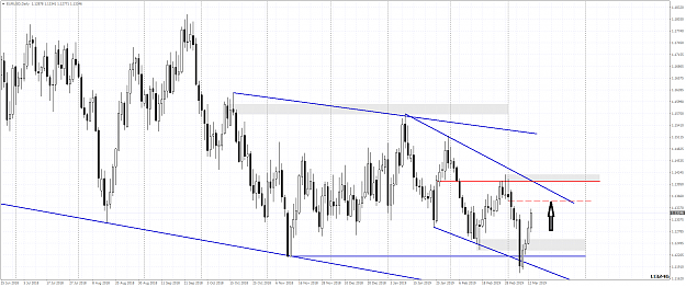 Click to Enlarge

Name: EURUSDDaily sr.png
Size: 60 KB