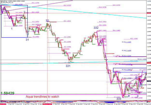 Click to Enlarge

Name: gbpusd_093109_005_1hr_001.gif
Size: 39 KB