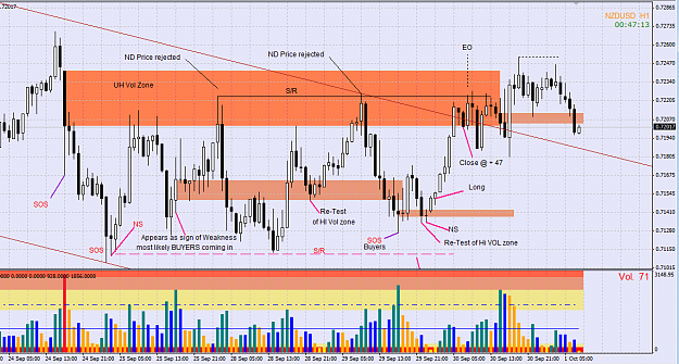 Click to Enlarge

Name: NZDUSD_9_30_09.png
Size: 72 KB